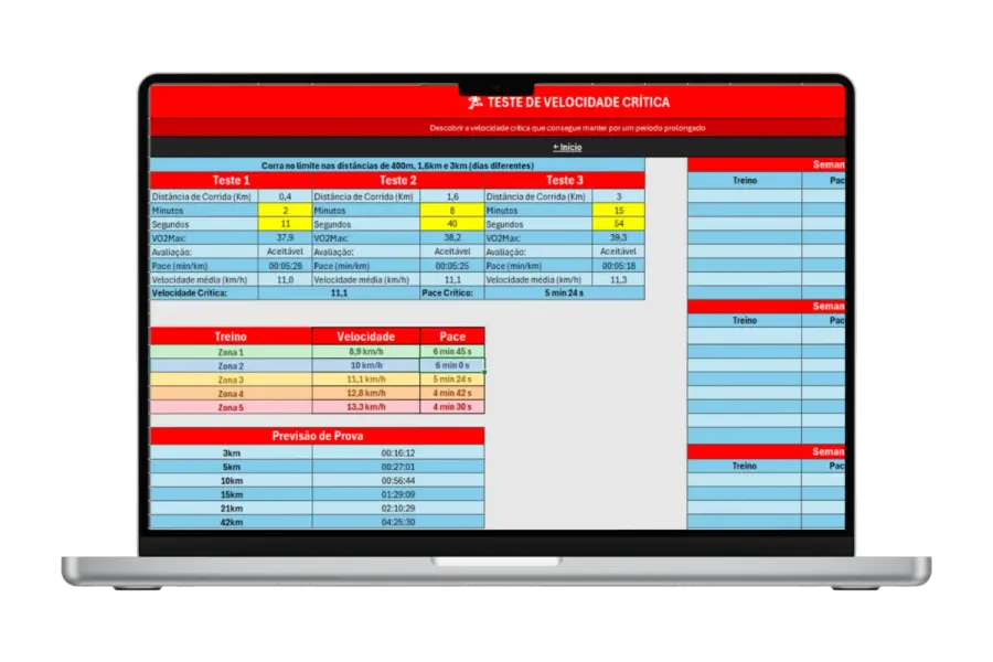 Mockup da planilha de testes de corrida