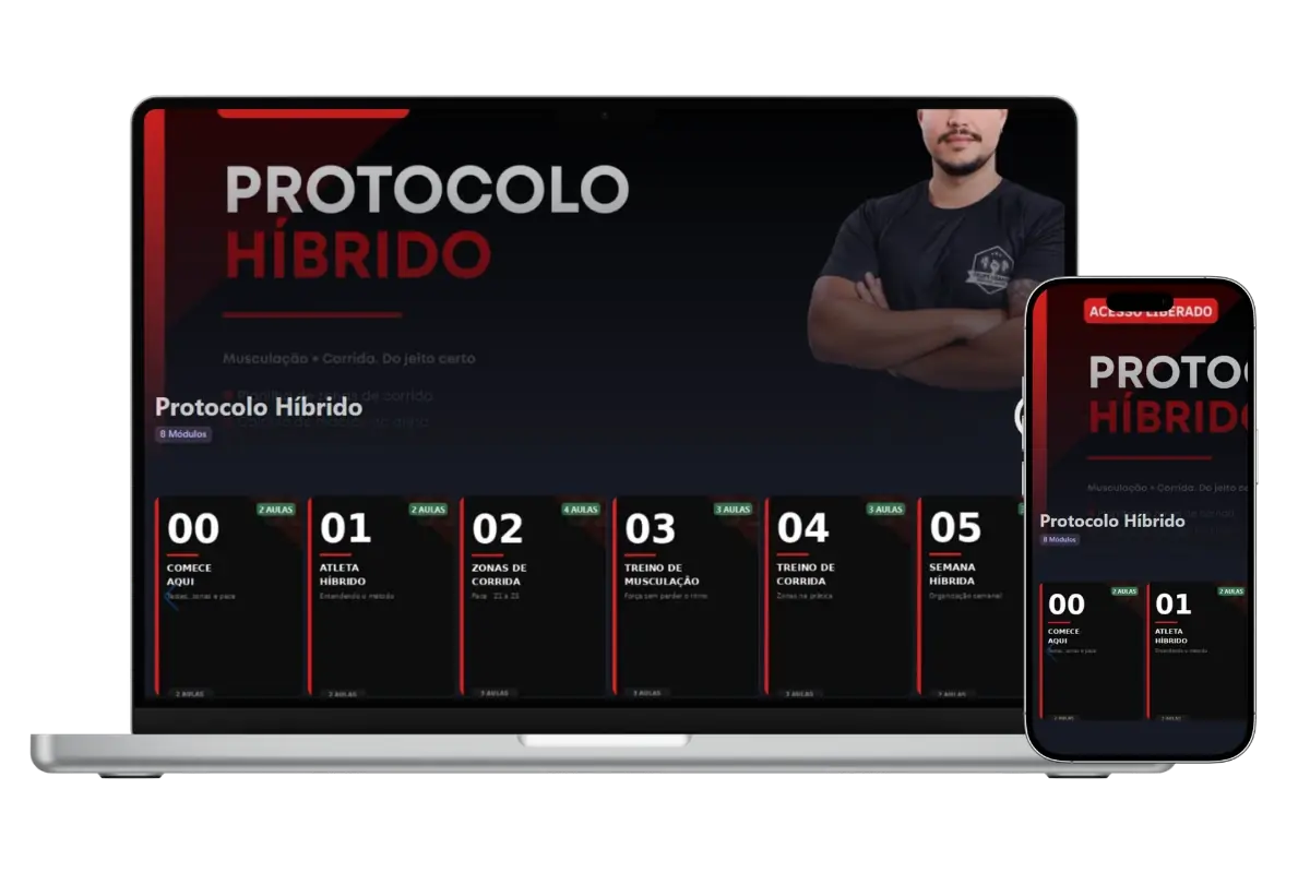 Área de membros do Protocolo Híbrido com os módulos de aula no notebook e no celular